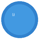 DevTool Box